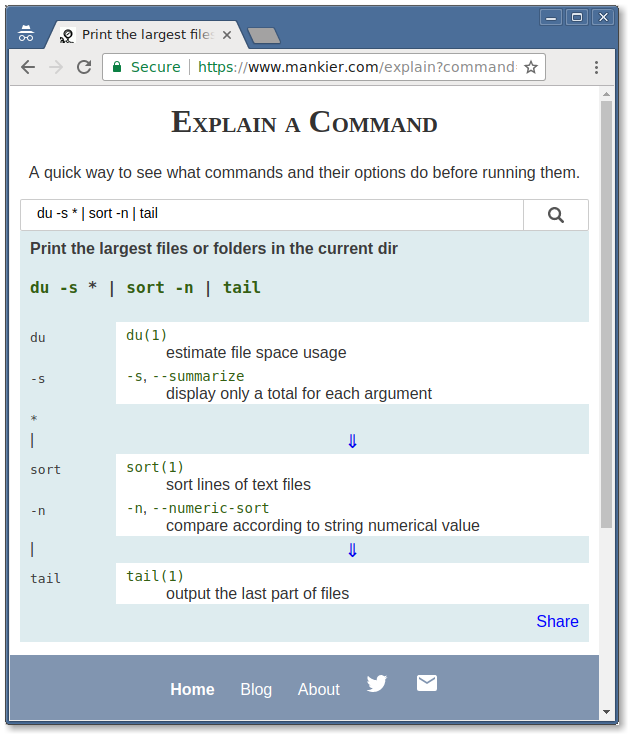 Explaining du -s * .[^.]* | sort -n | tail